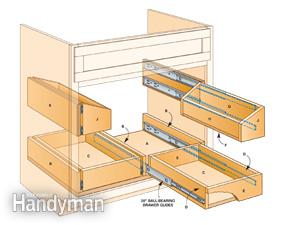 How To Build Kitchen Sink Storage Trays North Valley Mechanical